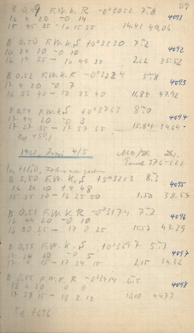 Scan AG04091