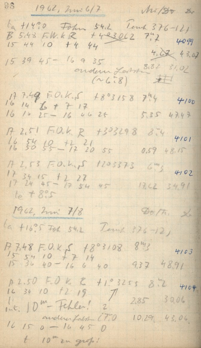 Scan AG04101