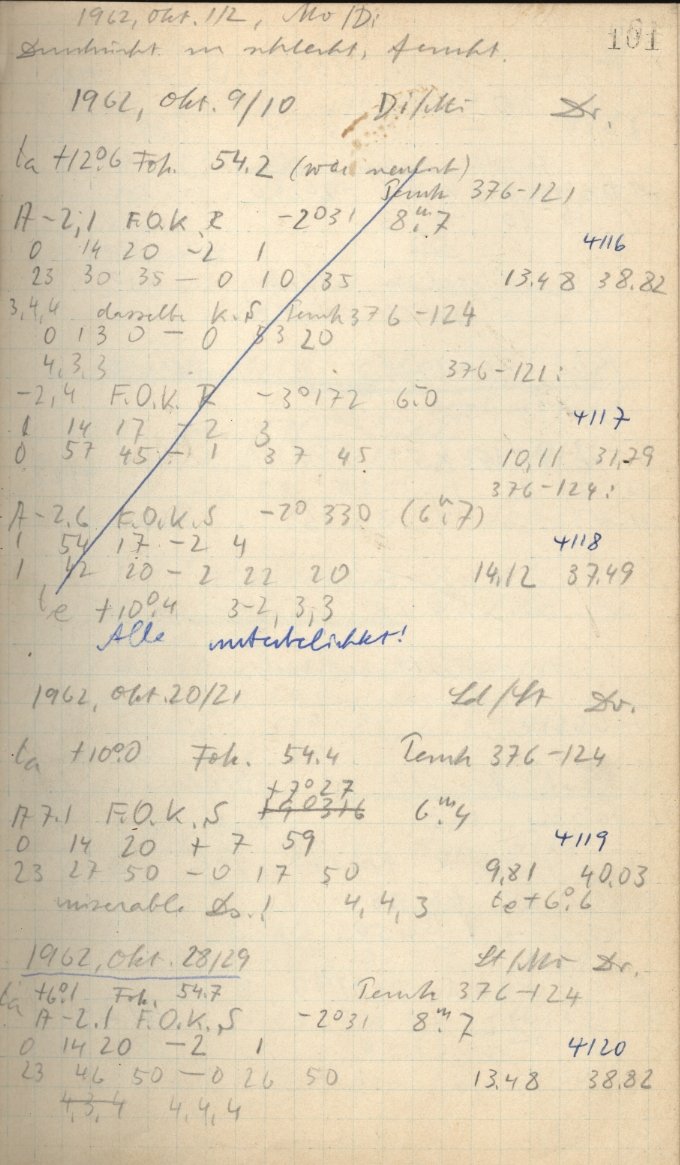 Scan AG04119