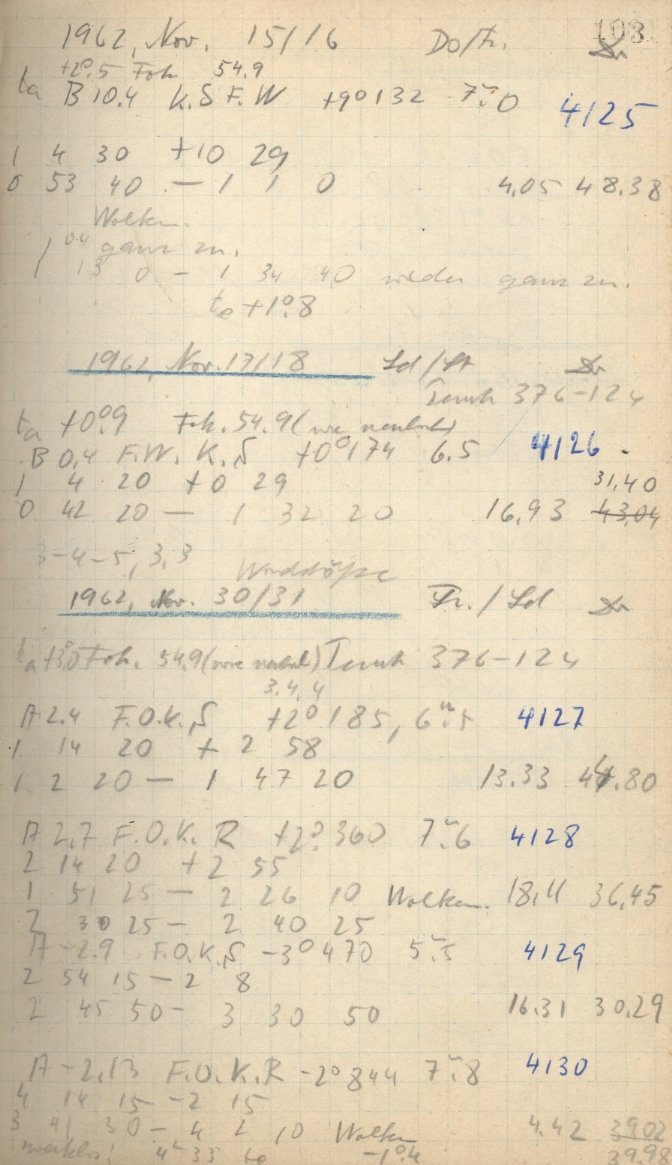 Scan AG04129