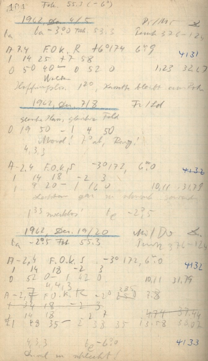 Scan AG04133
