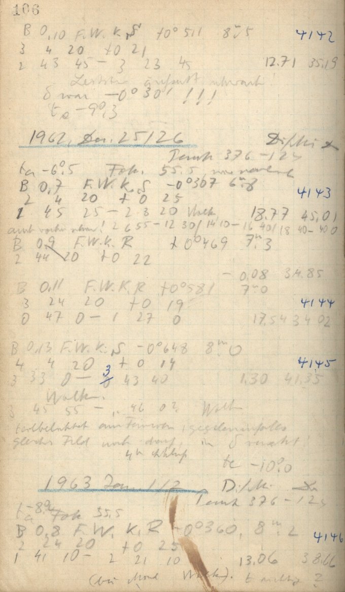 Scan AG04143
