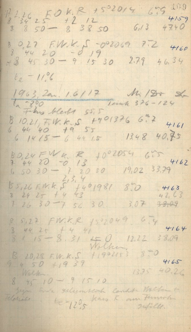 Scan AG04164