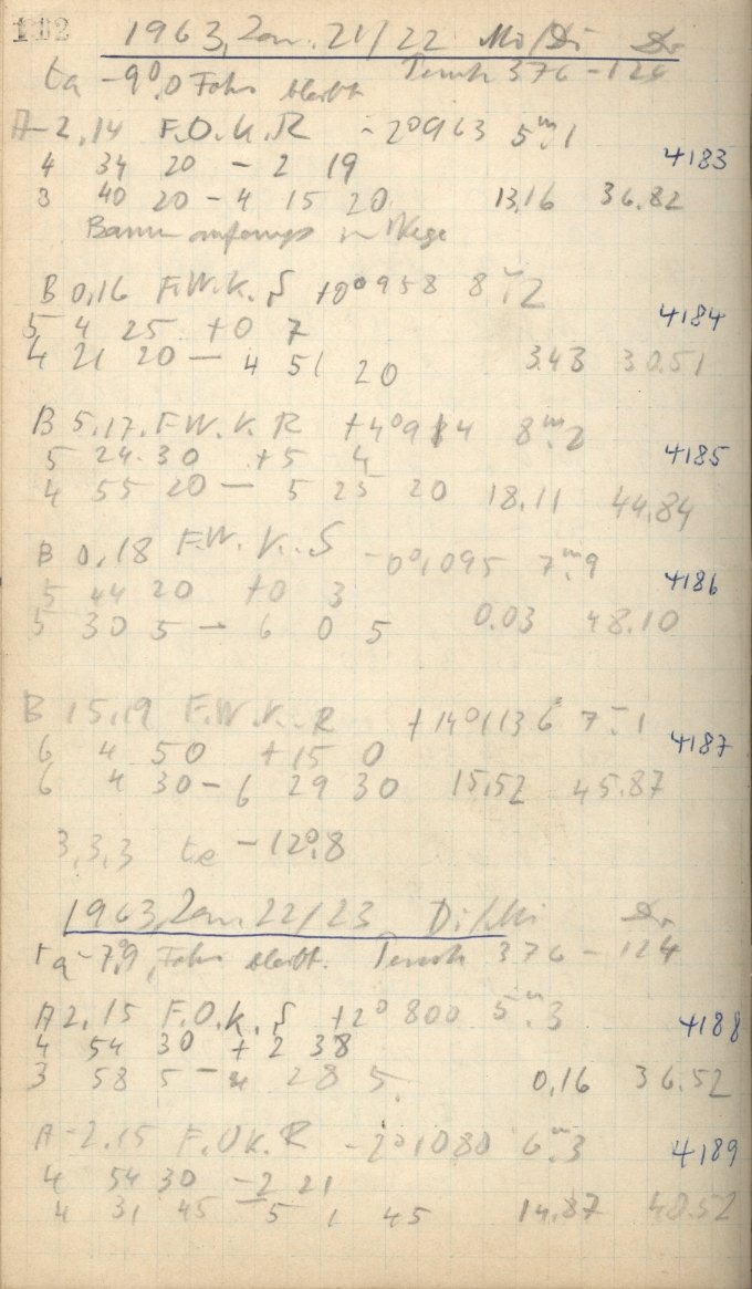 Scan AG04186