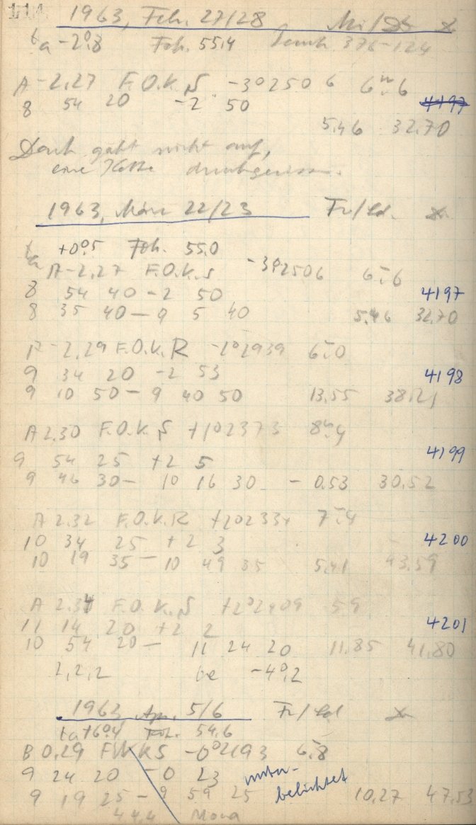 Scan AG04200