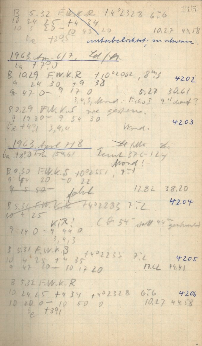 Scan AG04203