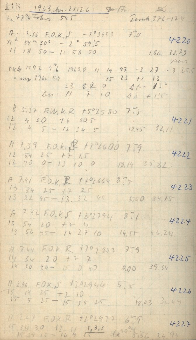 Scan AG04220