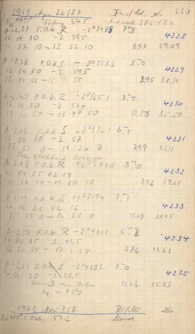 Scan AG04228
