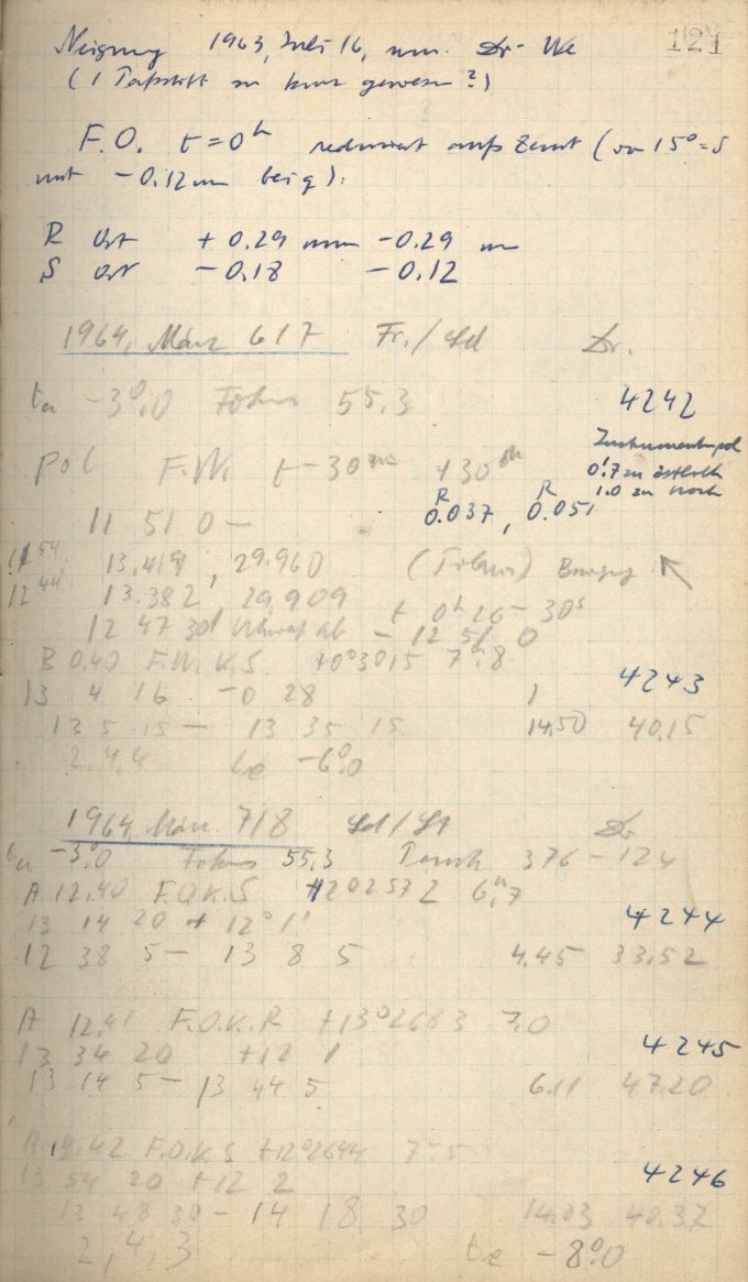 Scan AG04242