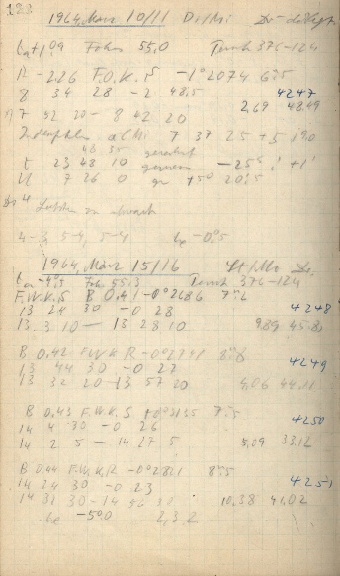 Scan AG04250