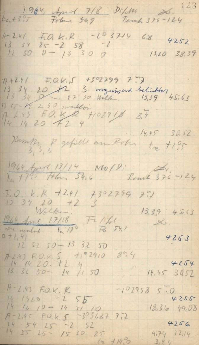 Scan AG04254