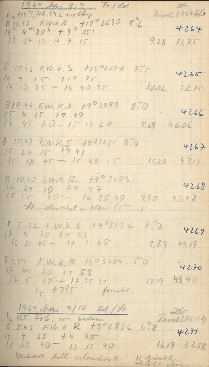 Scan AG04274