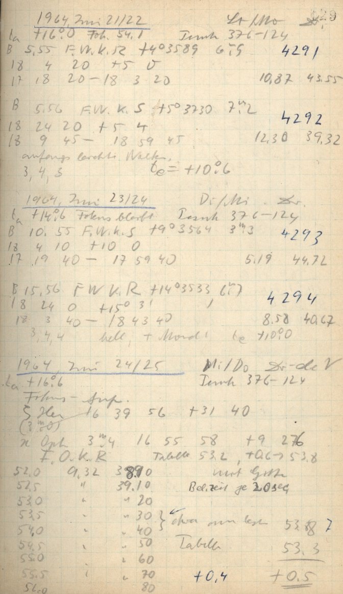 Scan AG04295