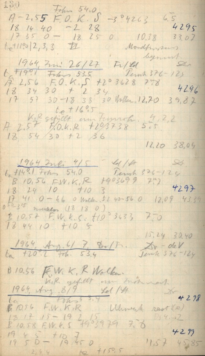 Scan AG04295