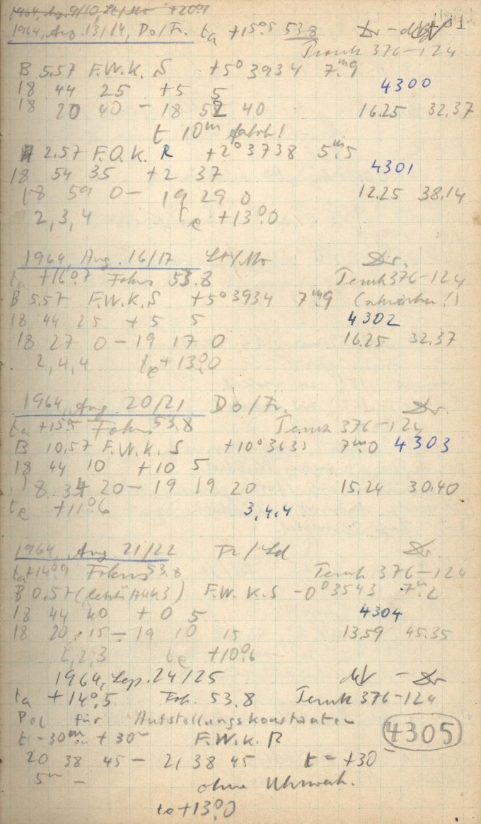 Scan AG04305