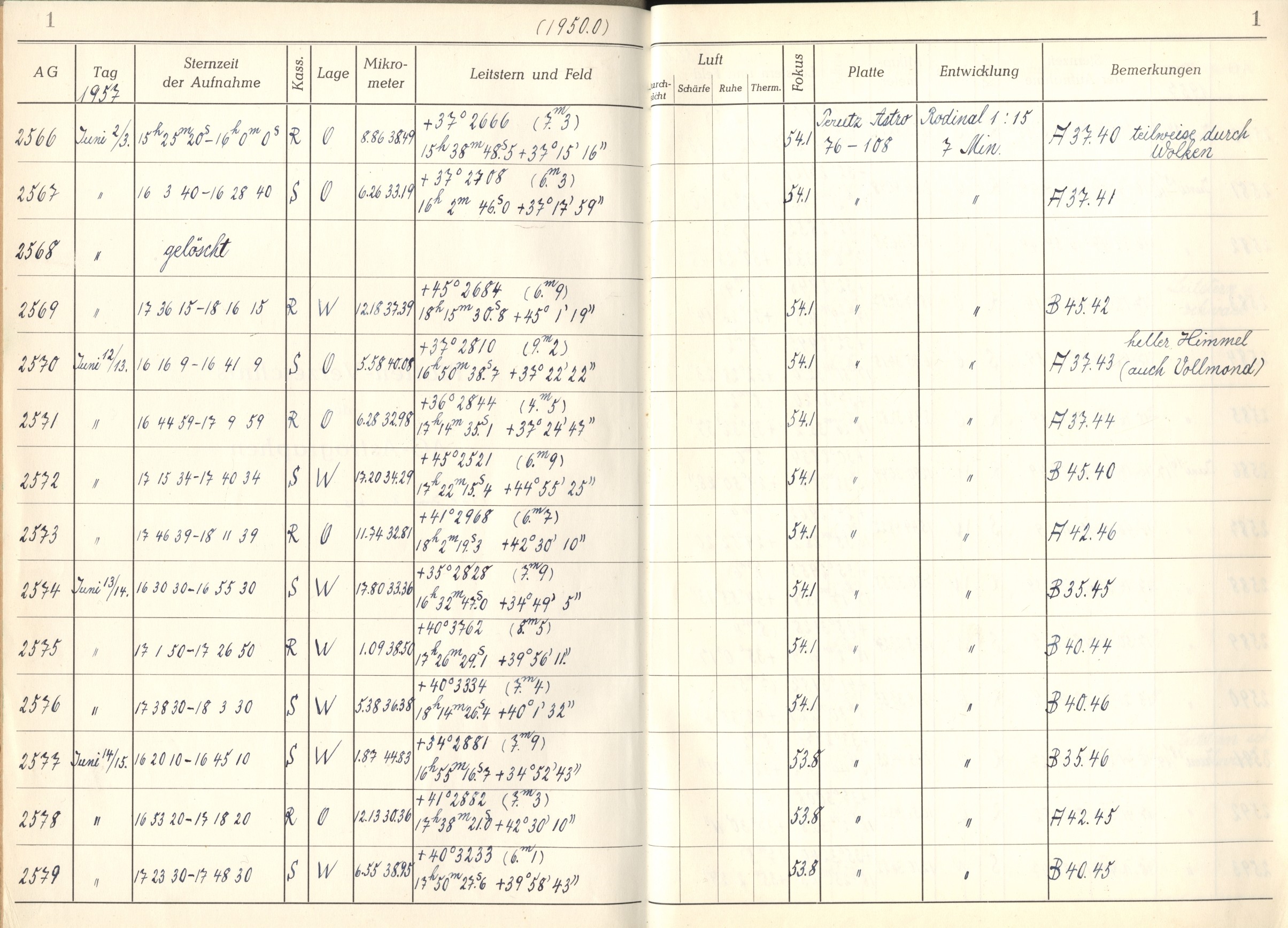 Plattenverzeichnis: ganze Seite02572
