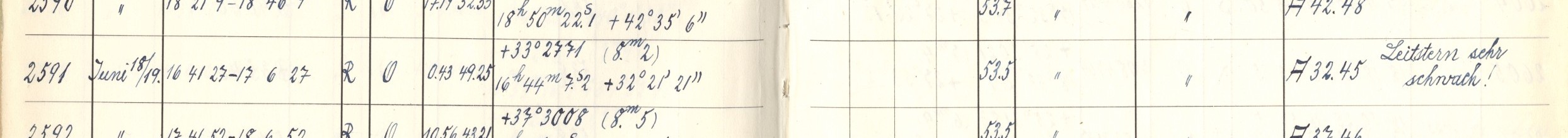 Plattenverzeichnis Eintrag02591