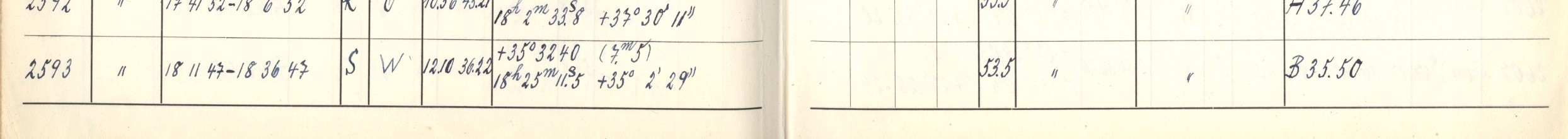 Plattenverzeichnis Eintrag02593