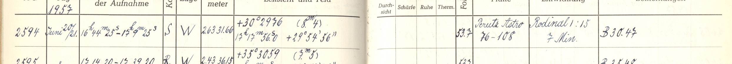 Plattenverzeichnis Eintrag02594
