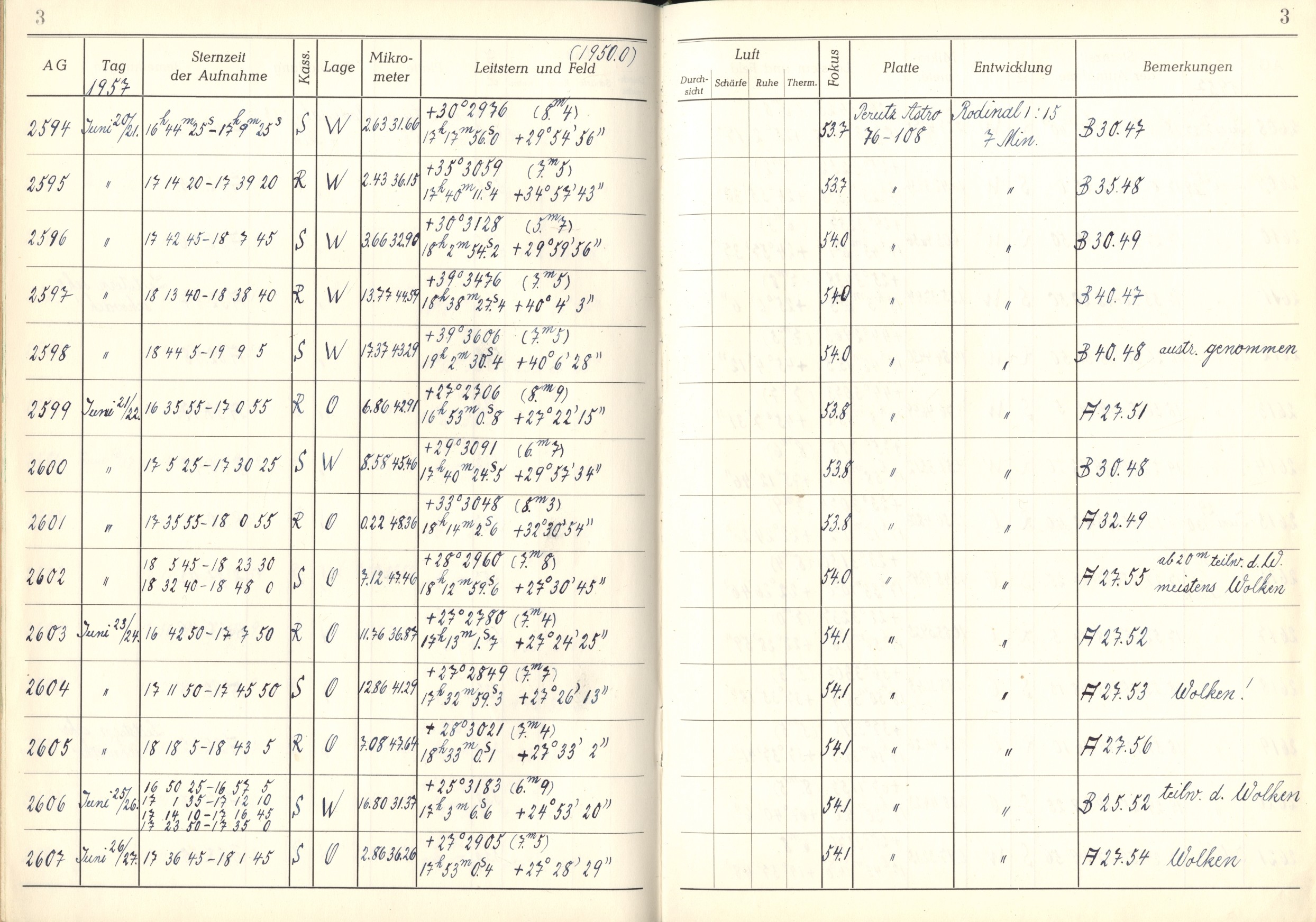 Plattenverzeichnis: ganze Seite02601