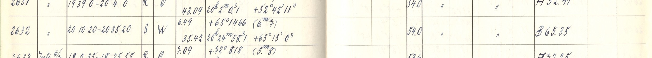 Plattenverzeichnis Eintrag02632