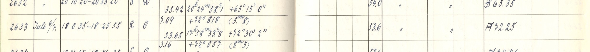Plattenverzeichnis Eintrag02633