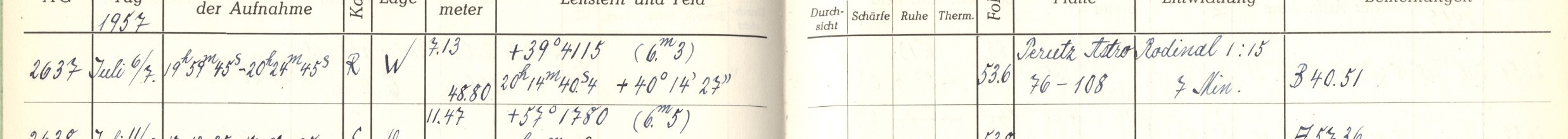 Plattenverzeichnis Eintrag02637