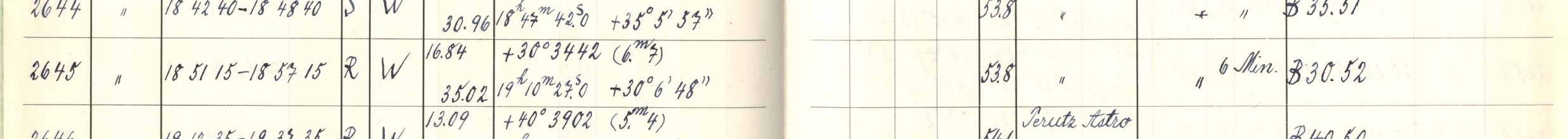 Plattenverzeichnis Eintrag02645