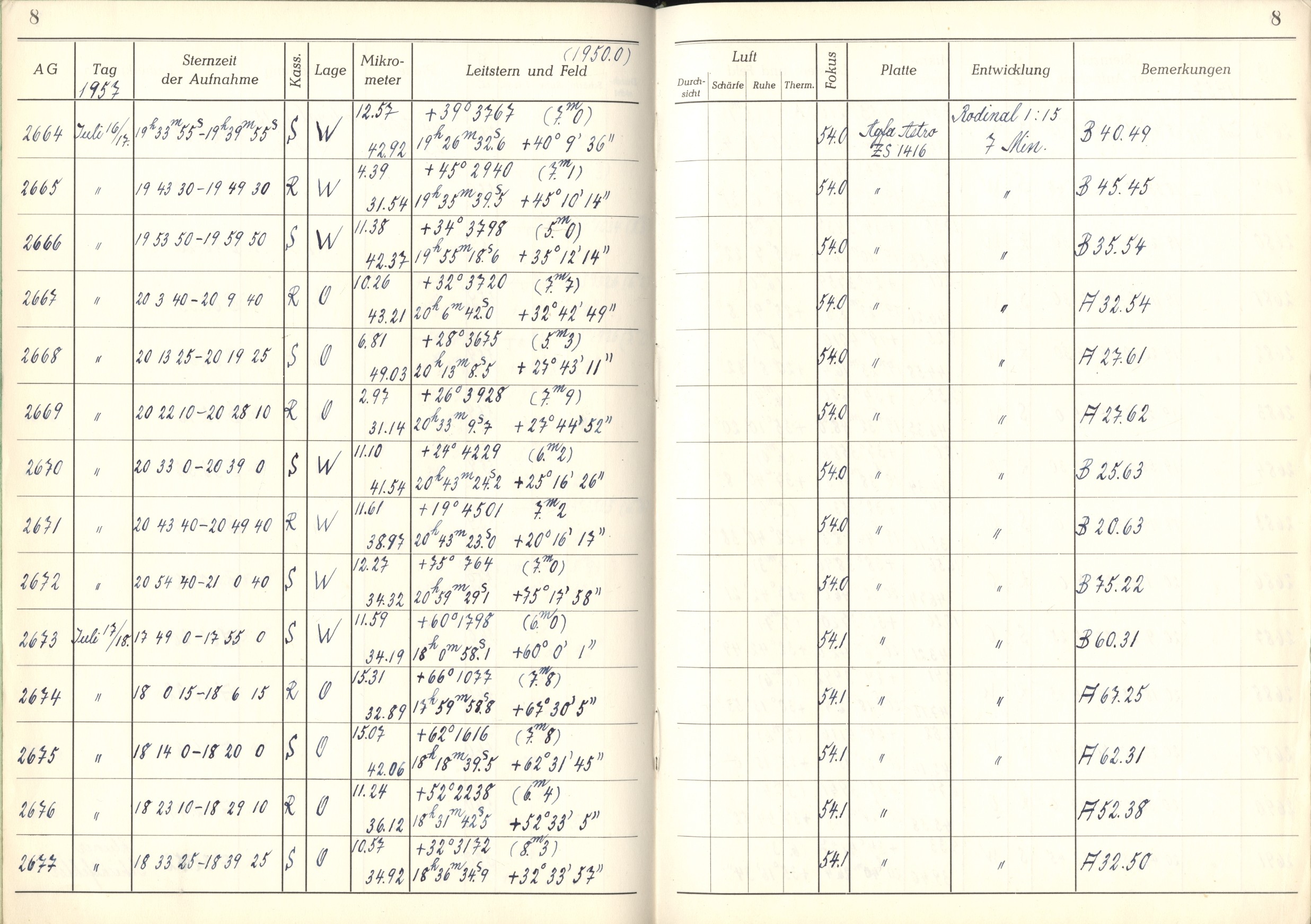 Plattenverzeichnis: ganze Seite02670