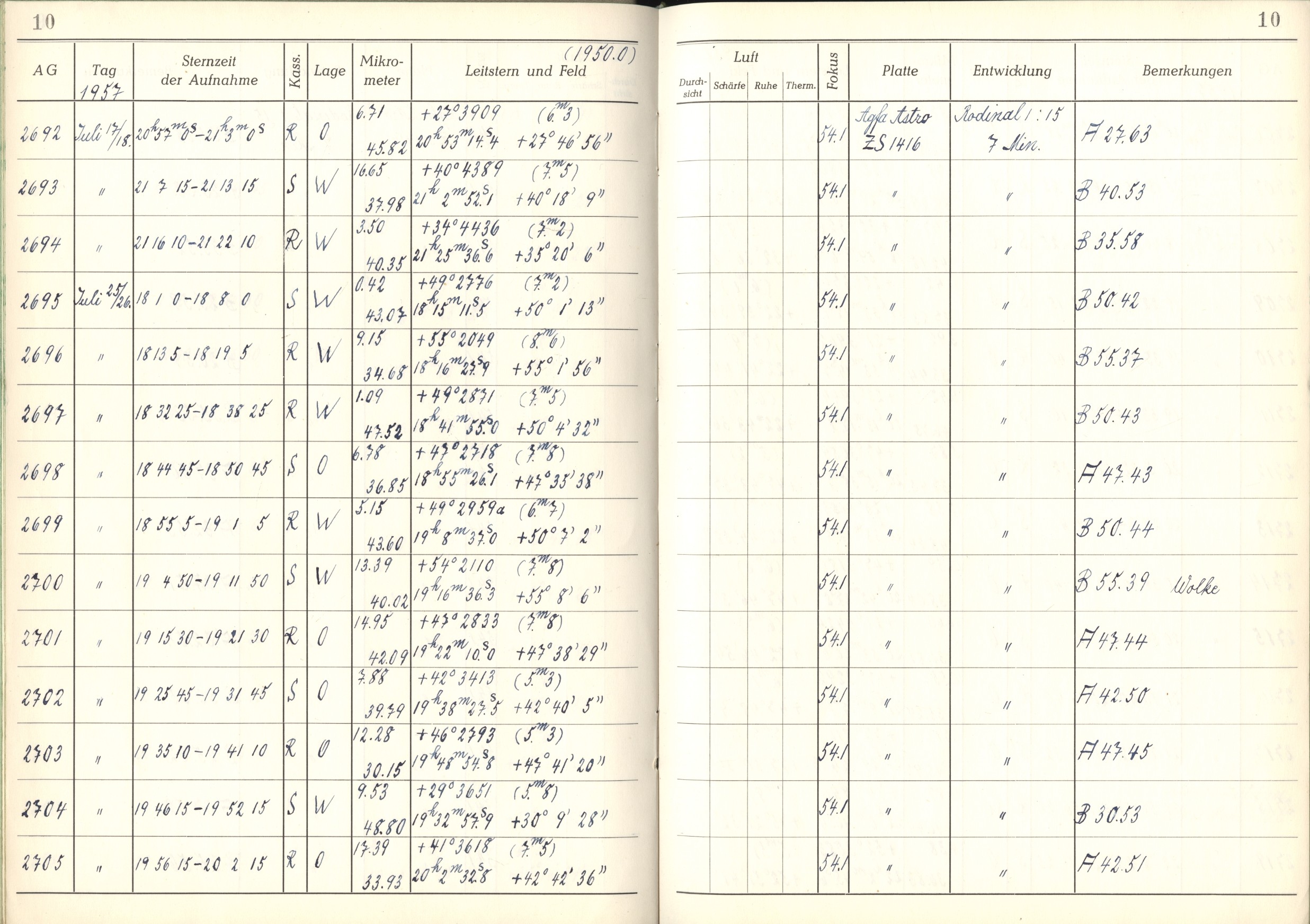 Plattenverzeichnis: ganze Seite02701