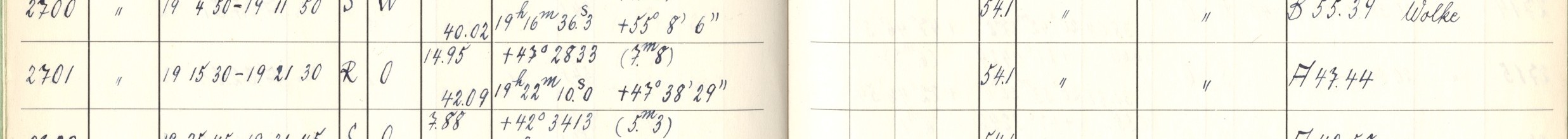 Plattenverzeichnis Eintrag02701