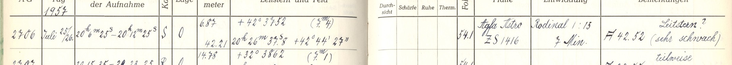 Plattenverzeichnis Eintrag02706