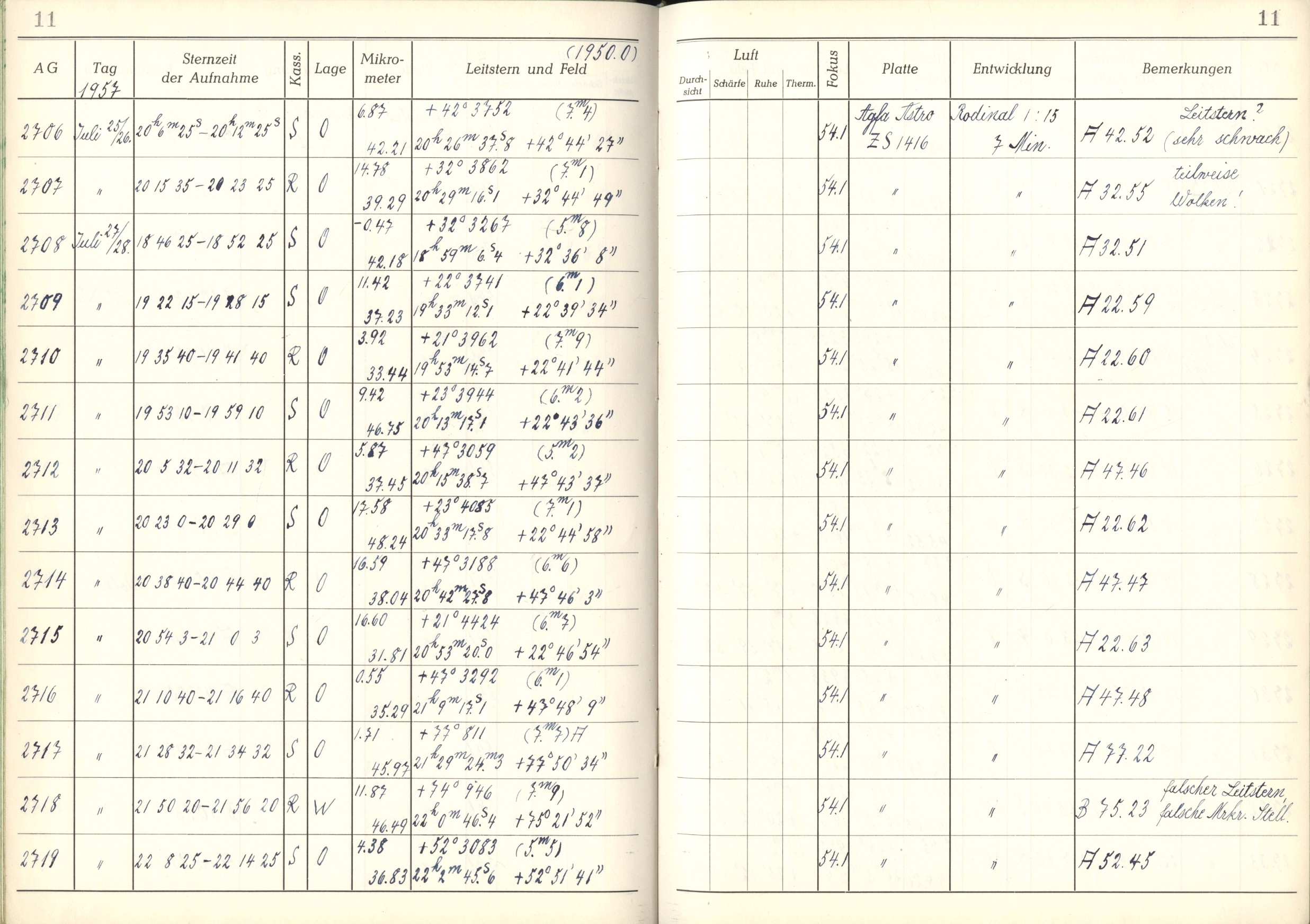 Plattenverzeichnis: ganze Seite02708