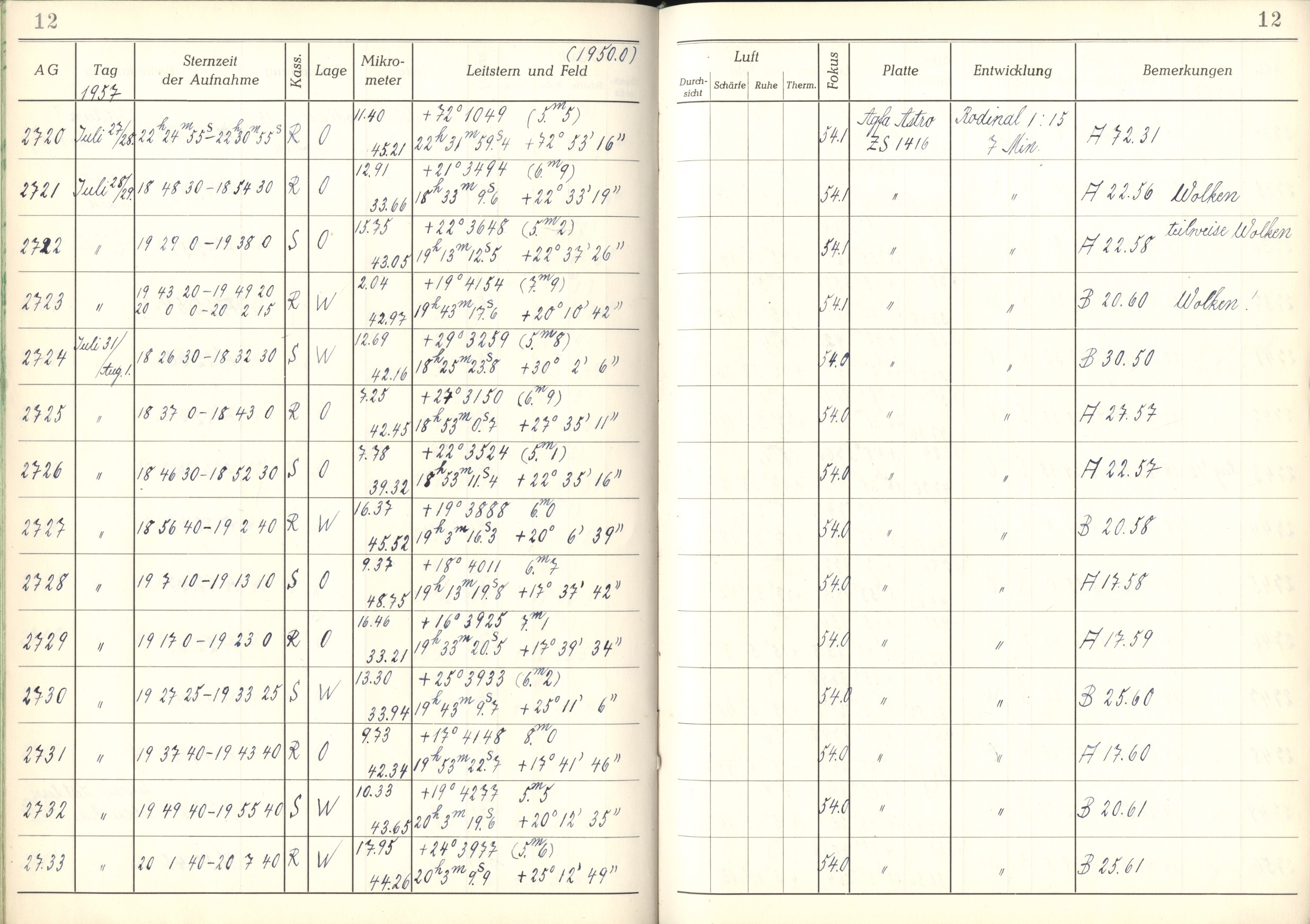 Plattenverzeichnis: ganze Seite02732