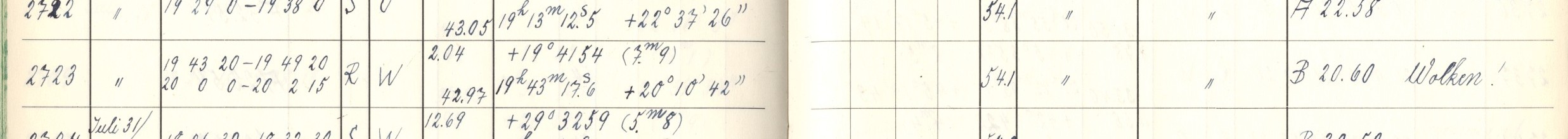 Plattenverzeichnis Eintrag02723