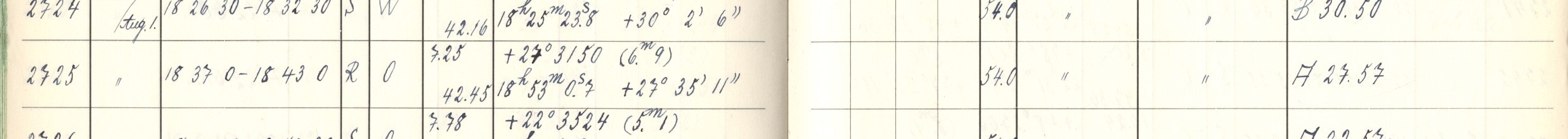 Plattenverzeichnis Eintrag02725
