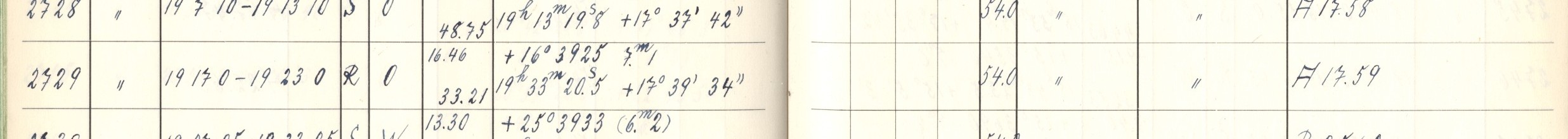 Plattenverzeichnis Eintrag02729