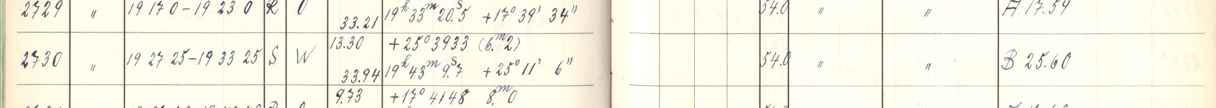 Plattenverzeichnis Eintrag02730
