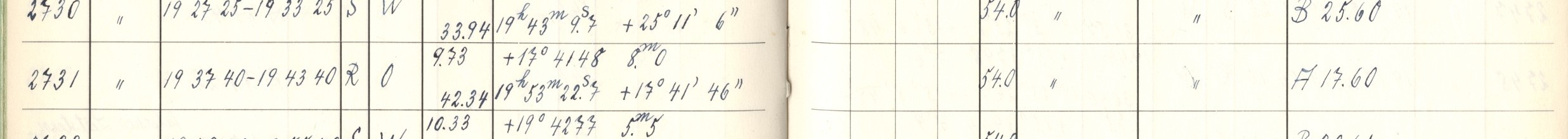 Plattenverzeichnis Eintrag02731
