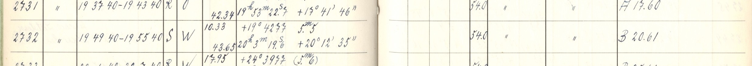 Plattenverzeichnis Eintrag02732