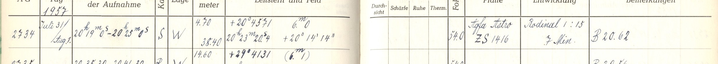 Plattenverzeichnis Eintrag02734