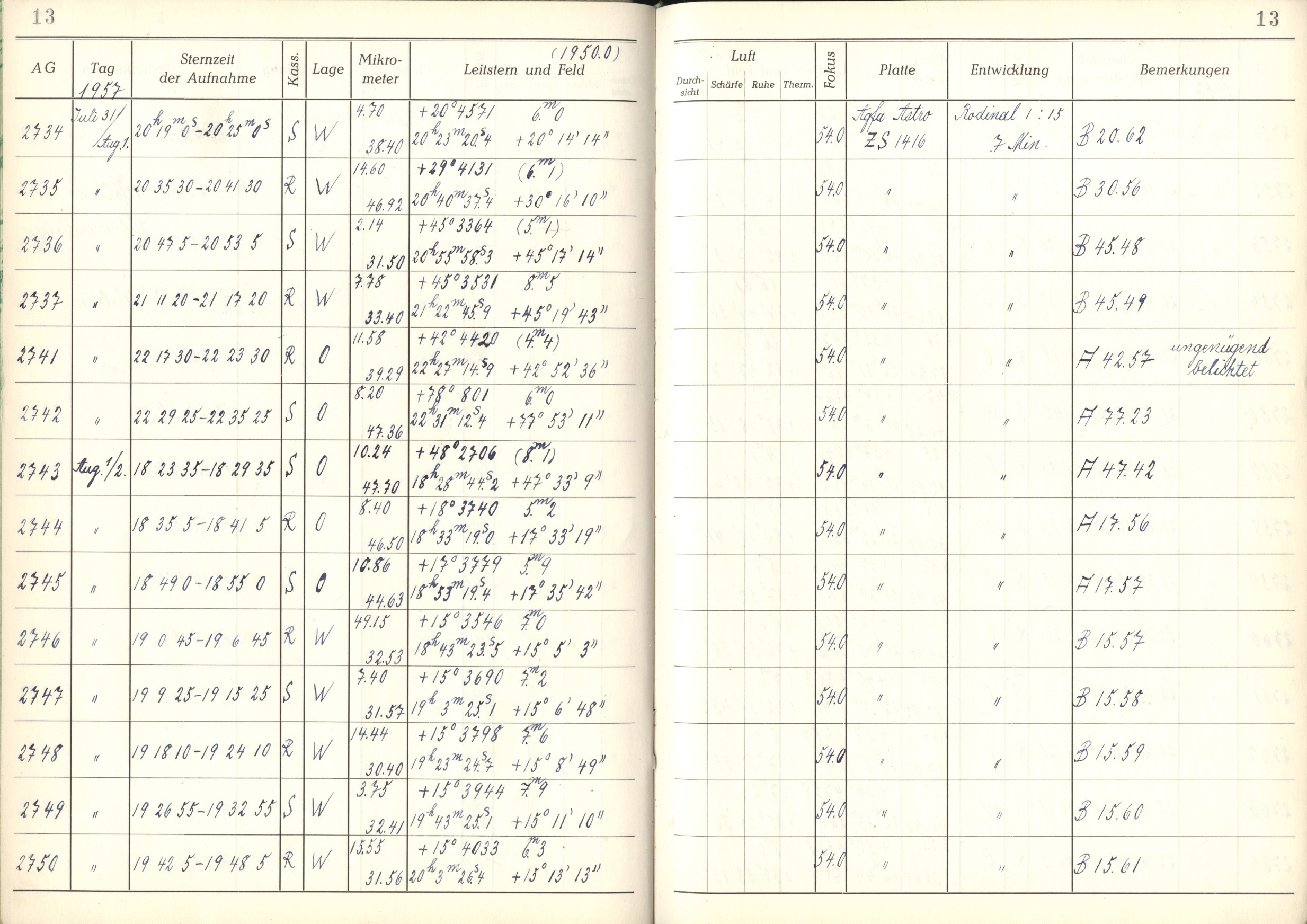 Plattenverzeichnis: ganze Seite02734