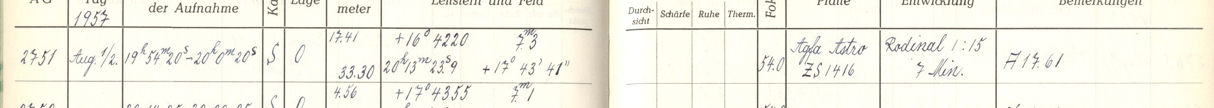 Plattenverzeichnis Eintrag02751