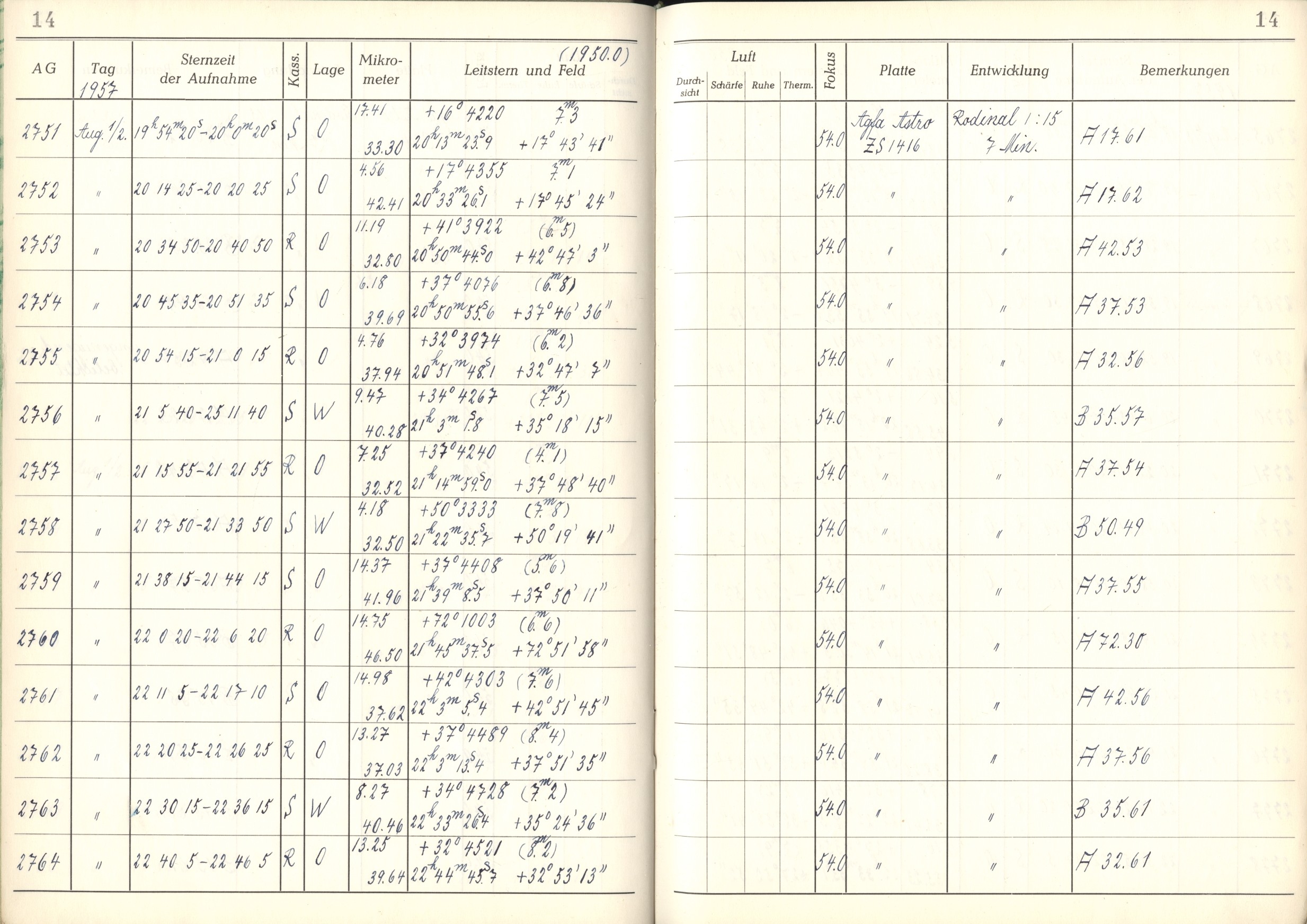 Plattenverzeichnis: ganze Seite02753