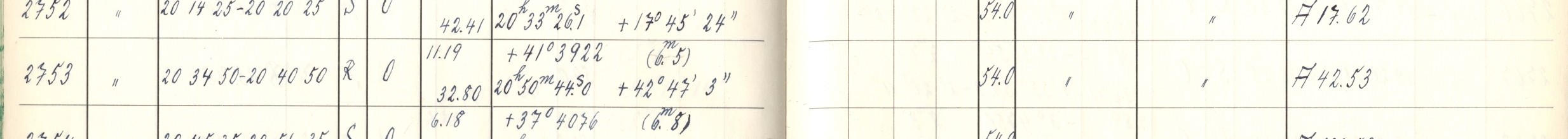 Plattenverzeichnis Eintrag02753