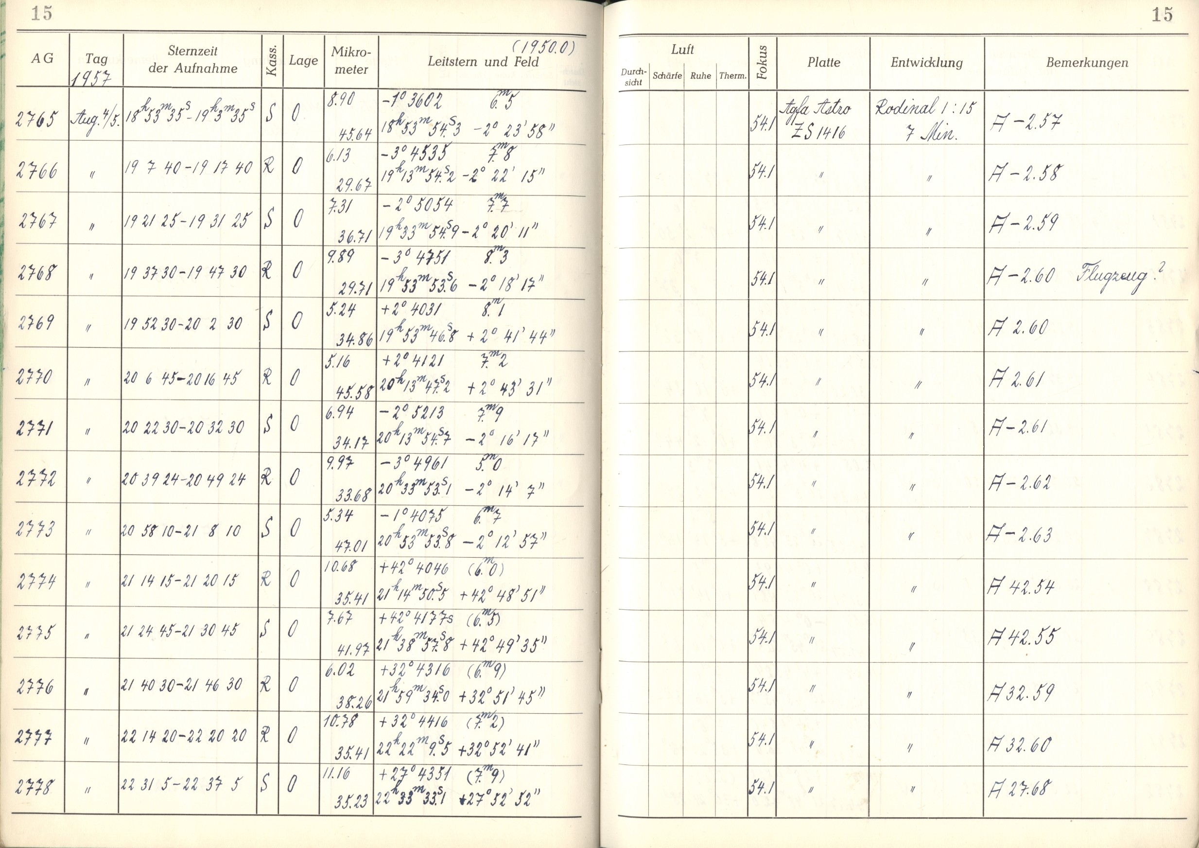Plattenverzeichnis: ganze Seite02768