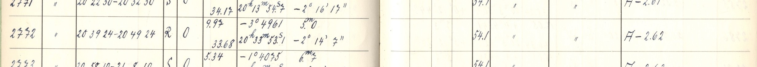 Plattenverzeichnis Eintrag02772