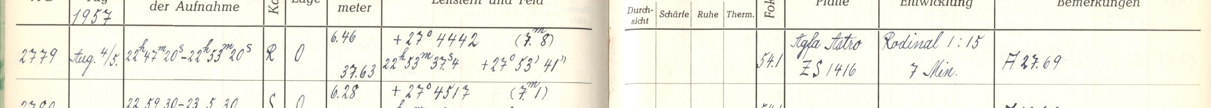 Plattenverzeichnis Eintrag02779