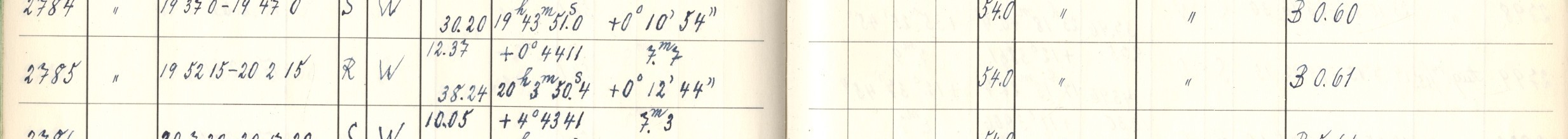 Plattenverzeichnis Eintrag02785