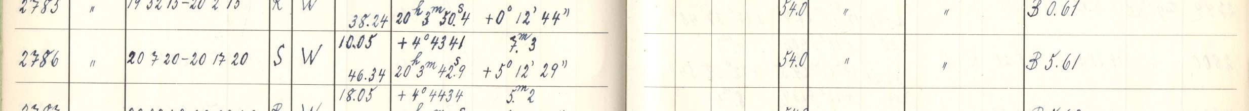 Plattenverzeichnis Eintrag02786